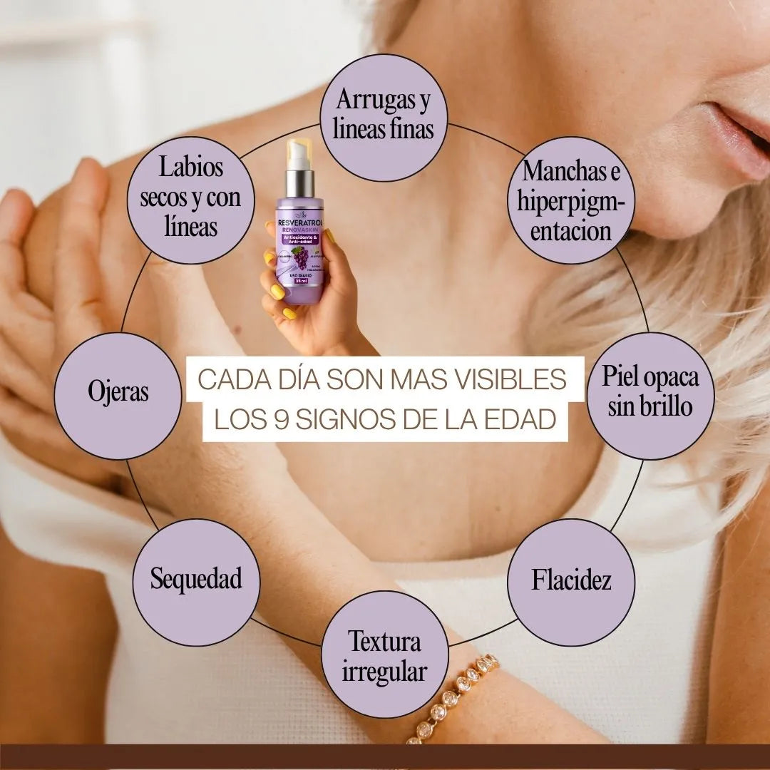 RENOVA: Previene, repara y rejuvenece + Obsequio