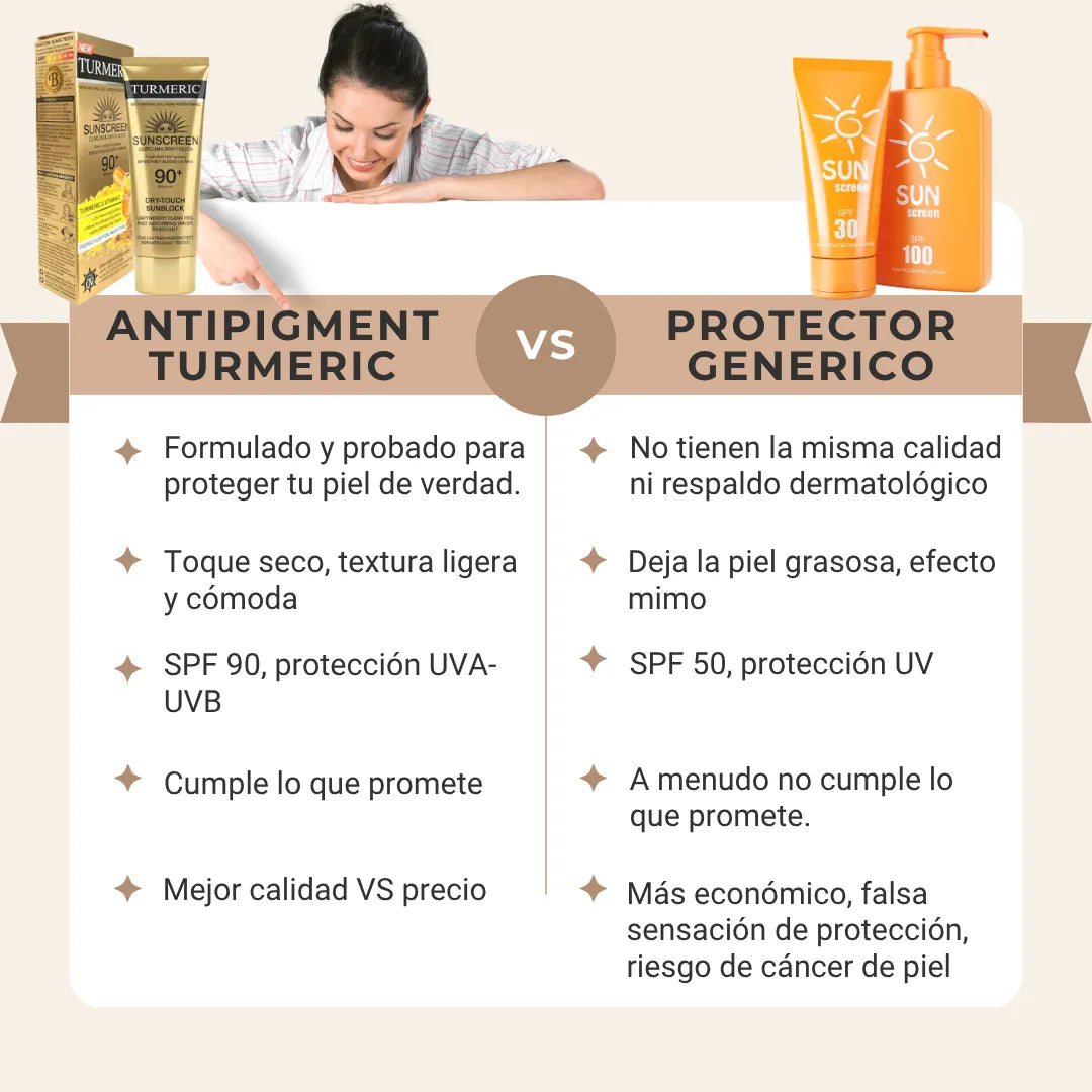 ANTIPIGMENT TURMERIC: Protege, Elimina Manchas y Rejuvenece