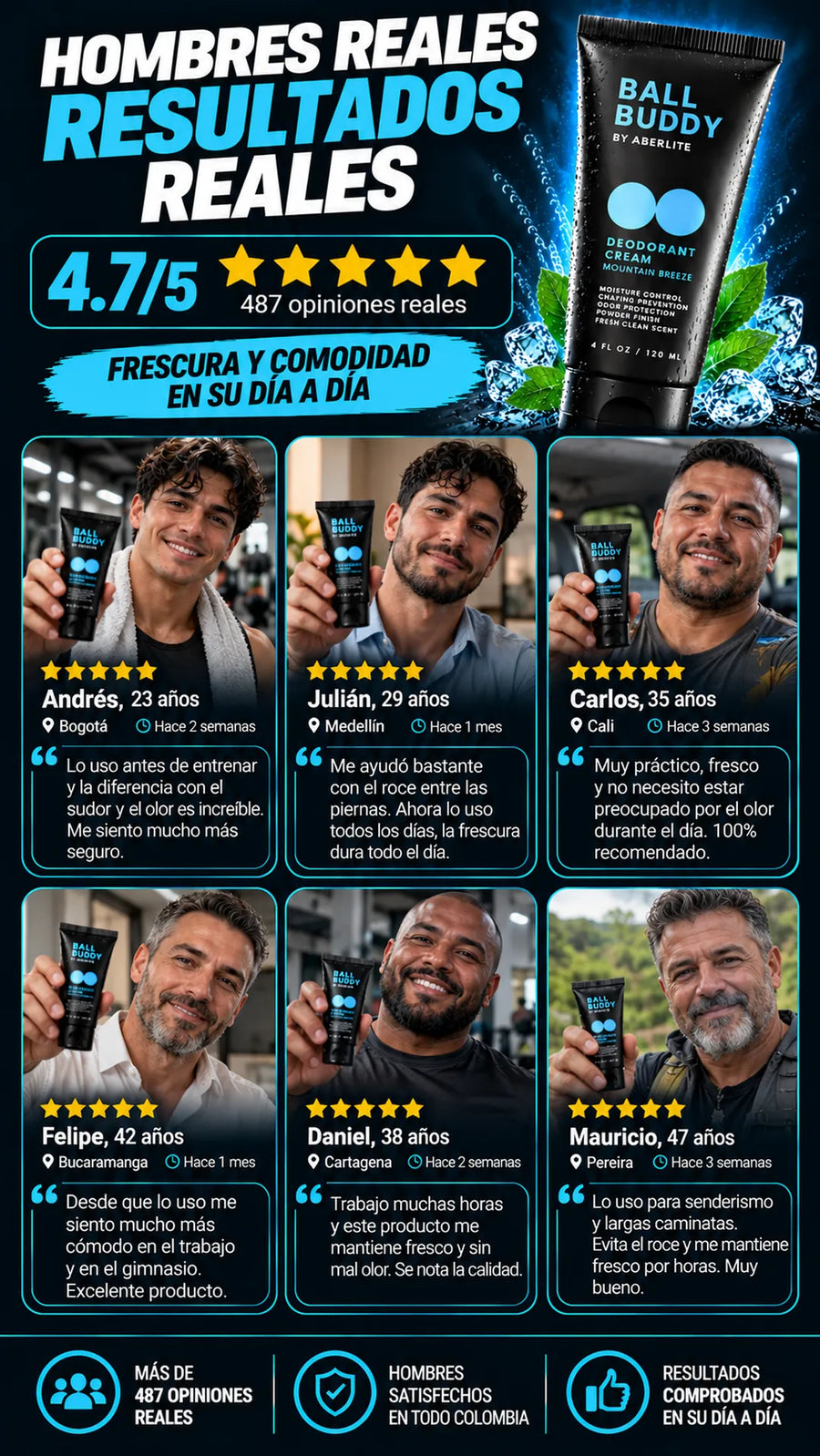Ball Buddy crema desodorante íntima masculina 4