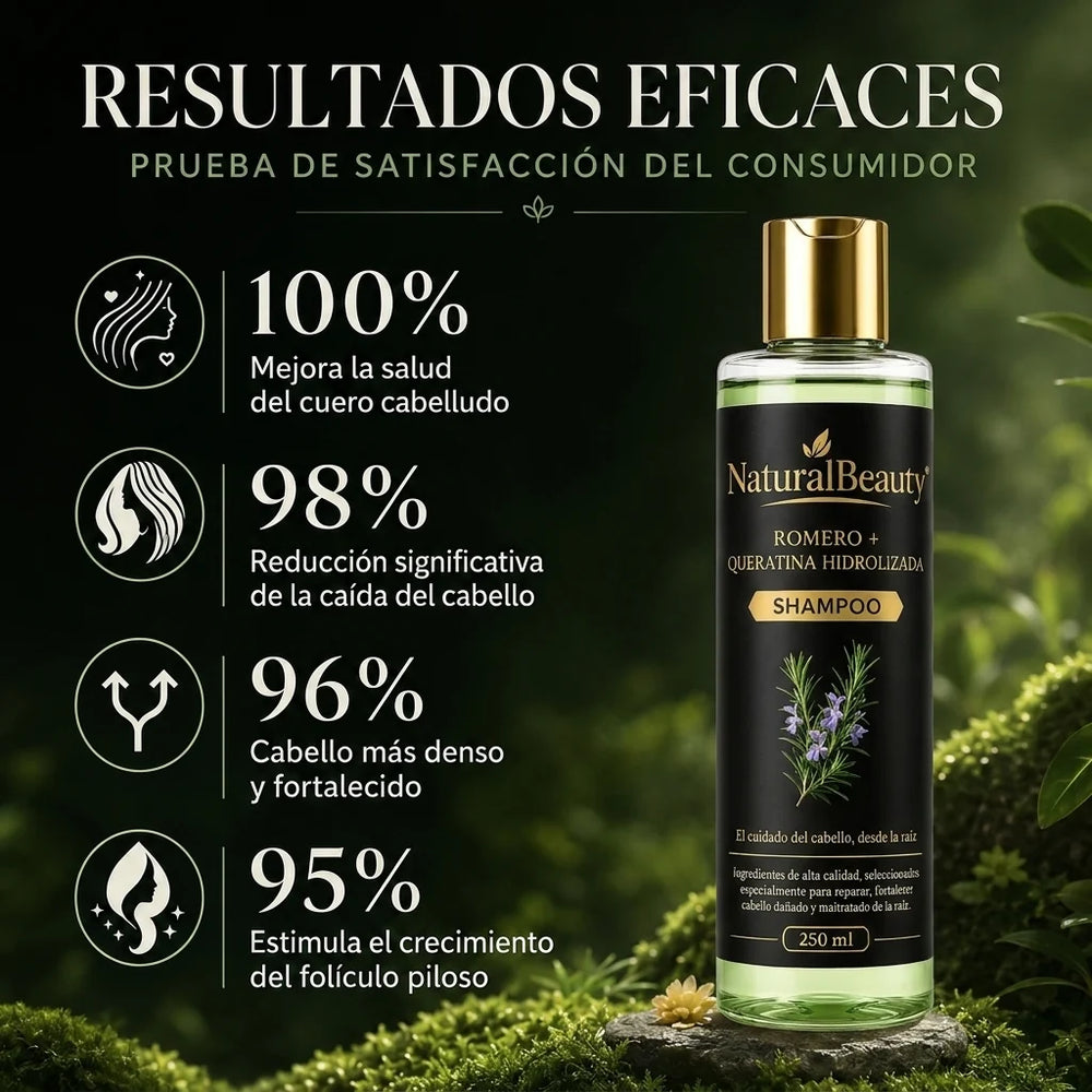 Resultados eficaces: prueba de satisfacción del consumidor del champú NaturalBeauty