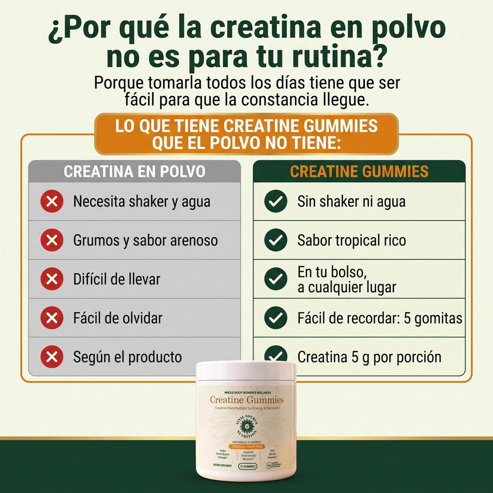 Creatine Gummies Vital Source: creatina en gomitas para mujer