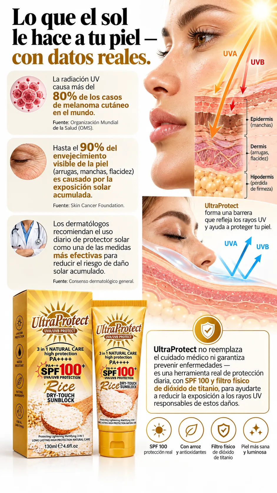 Rice Sunscreen SPF100+ UltraProtect